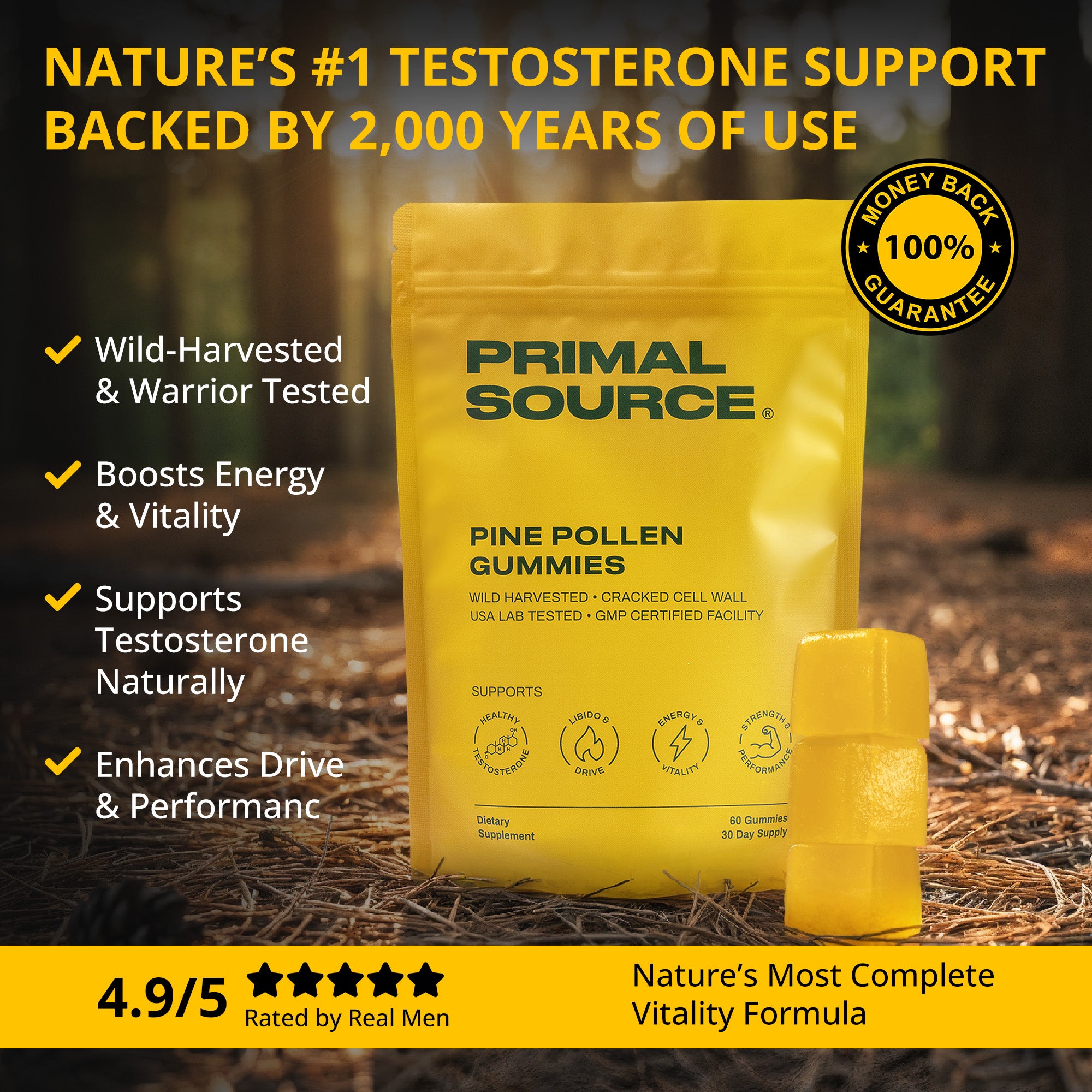 Pine Pollen Gummies